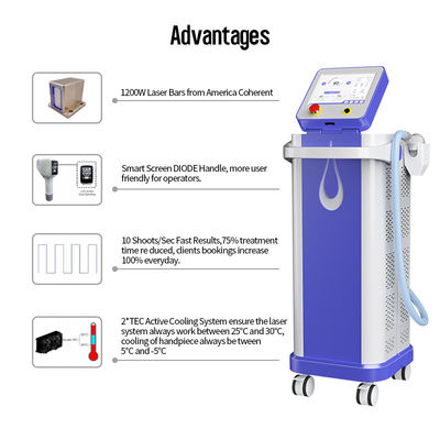 다이오드 레이저 탈모 기계 물 냉각 시스템 530X480X1040mm FDA/TUV/CE/ISO13485