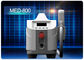 Q-Switched ND YAG Laser white grey Certificate CE Tattoo removal  q-switch nd yag laser machine